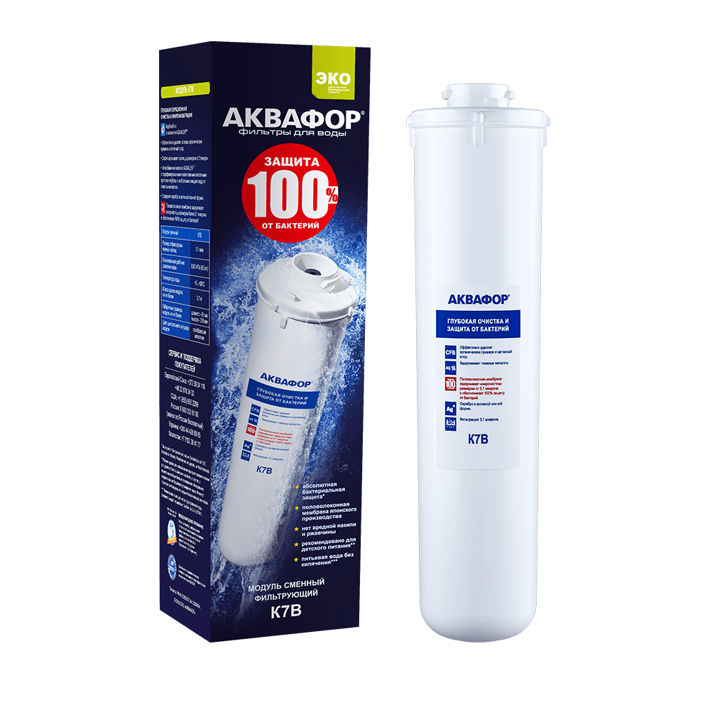 Under counter & RO replacement filters